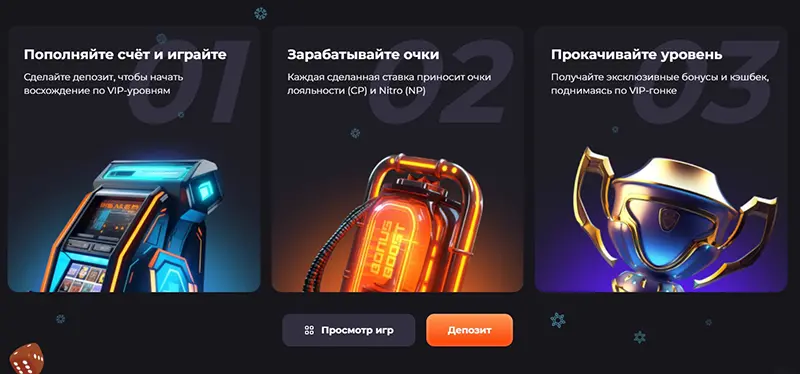 Джекпот UNLIM casino промокод